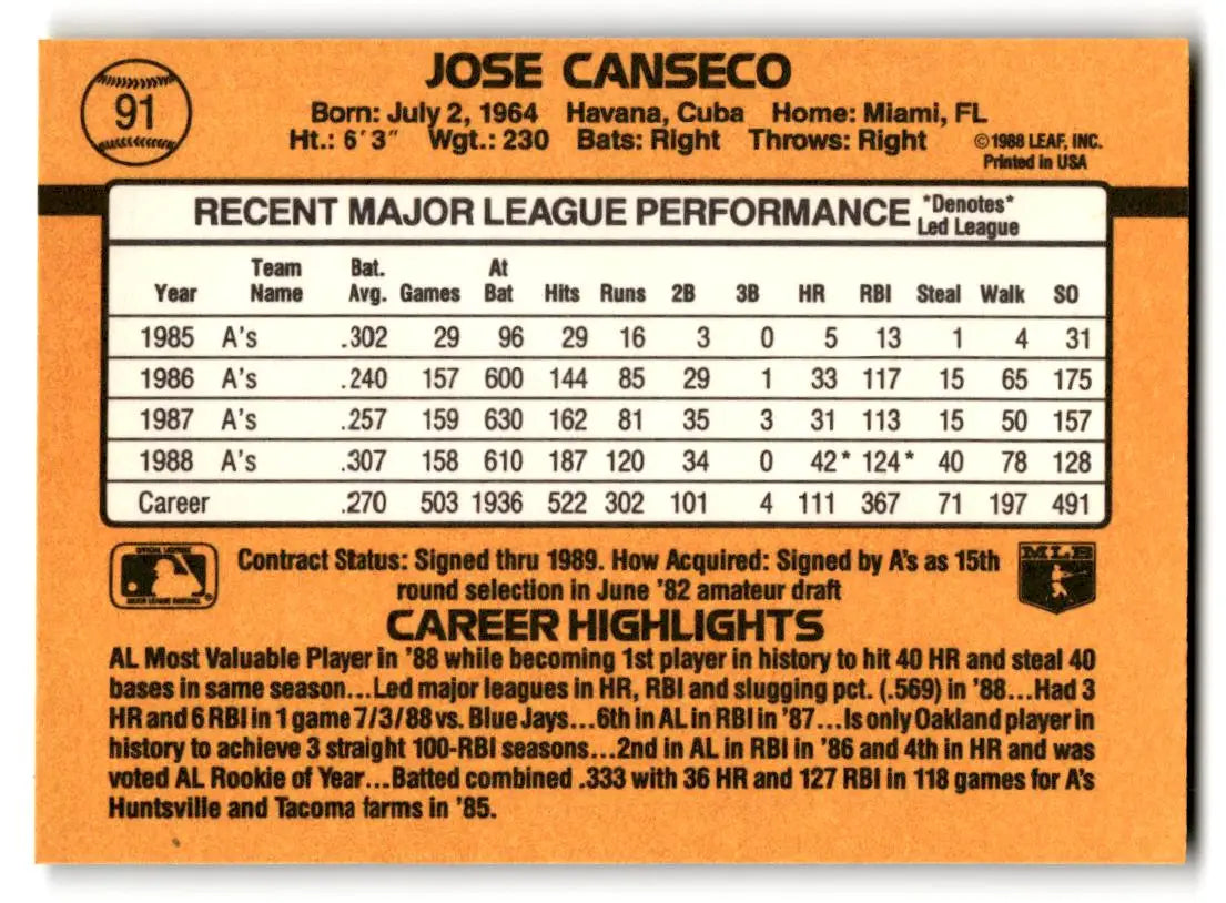 1989 Donruss #91d Jose Canseco - Trading Card