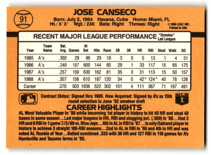 1989 Donruss #91d Jose Canseco - Baseball Card Single