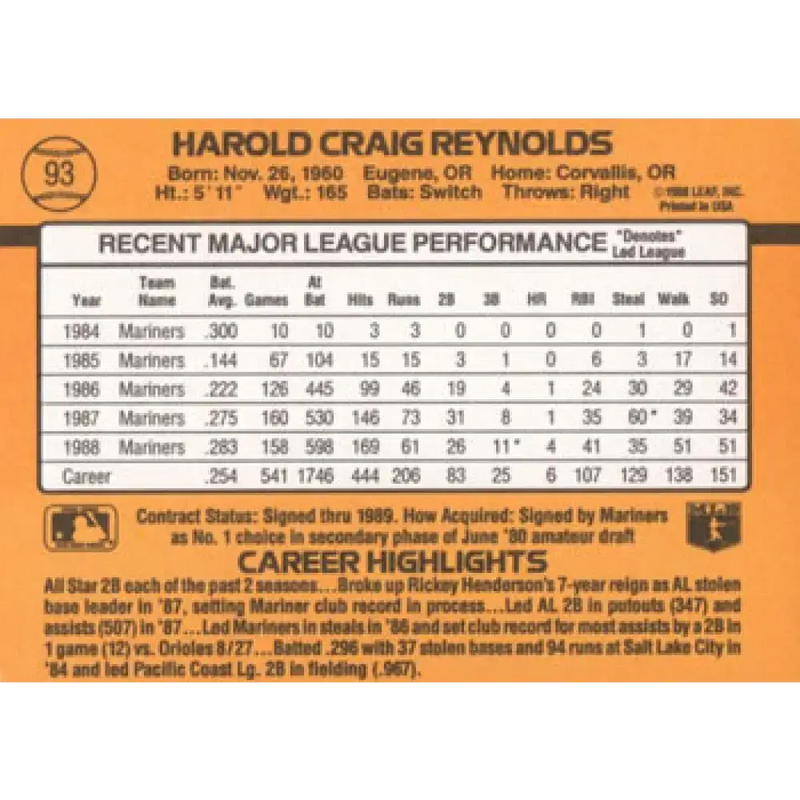 1989 Donruss #93 Harold Reynolds NM-MT Seattle Mariners Baseball Card - Baseball Card Single
