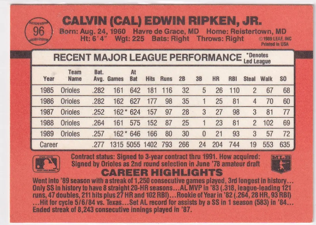 1989 DONRUSS #96 CAL RIPKEN JR- BALTIMORE ORIOLES