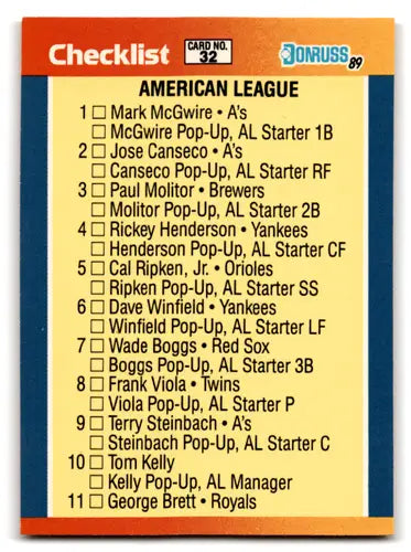 Original gloss Donruss All-Stars Baseball Card Checklist featuring Simply Sandoval 1989 EX