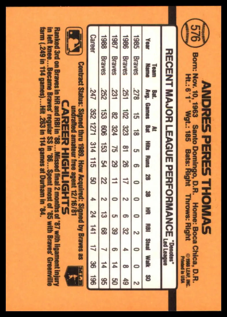 1989 Donruss Andres Thomas 576 Atlanta Braves NM