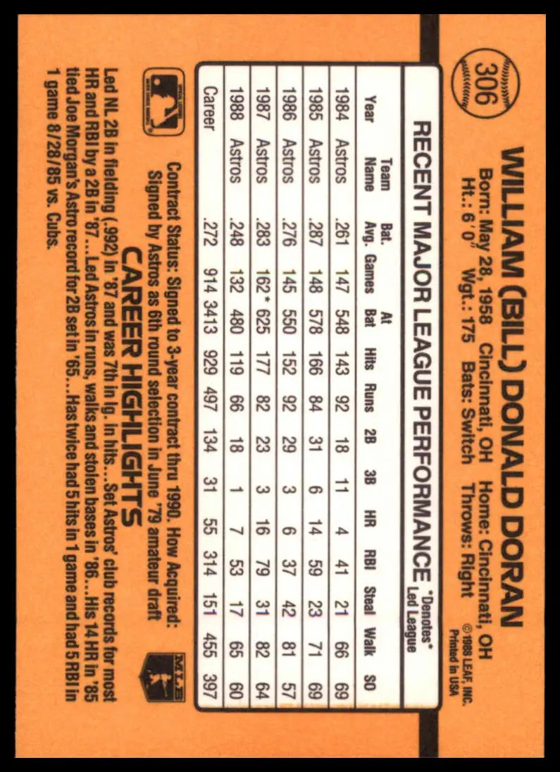 1989 Donruss Bill Doran 306 Houston Astros NM - Baseball Card Single