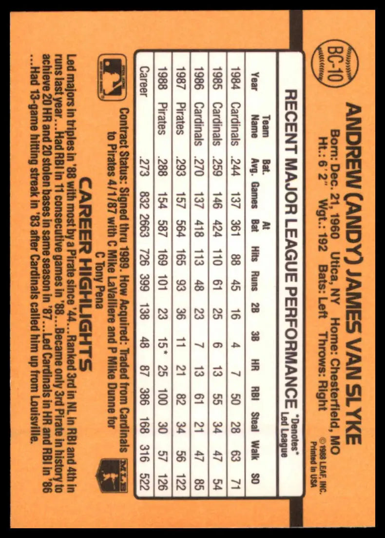 1989 Donruss - Bonus MVPs Andy Van Slyke BC-10 Pittsburgh Pirates NM - Baseball Card Single