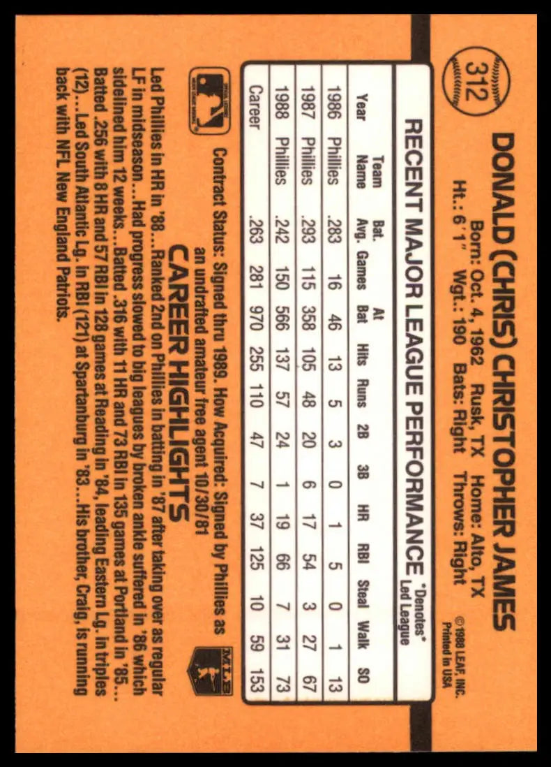 1989 Donruss Chris James 312 Philadelphia Phillies NM - Baseball Card Single