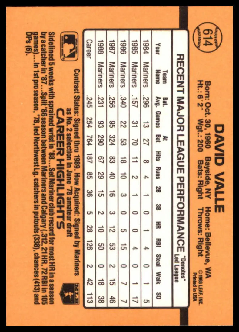 1989 Donruss Dave Valle 614 Seattle Mariners NM - Baseball Card Single
