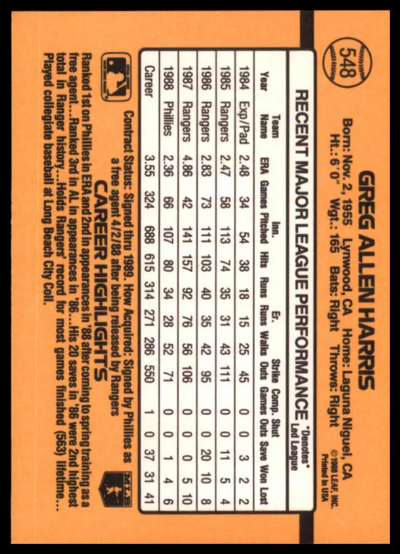 1989 Donruss Greg Harris 548 Philadelphia Phillies NM