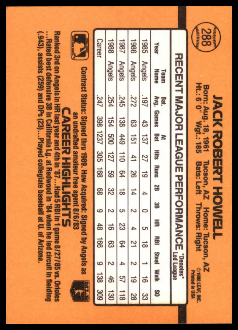 1989 Donruss Jack Howell 288 California Angels NM - Baseball Card Single