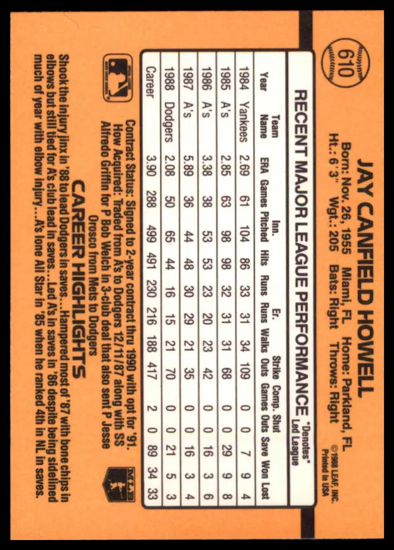 1989 Donruss Jay Howell 610 Los Angeles Dodgers NM - Baseball Card Single