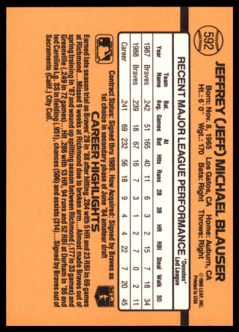 1989 Donruss Jeff Blauser 592 Atlanta Braves NM - Baseball Card Single