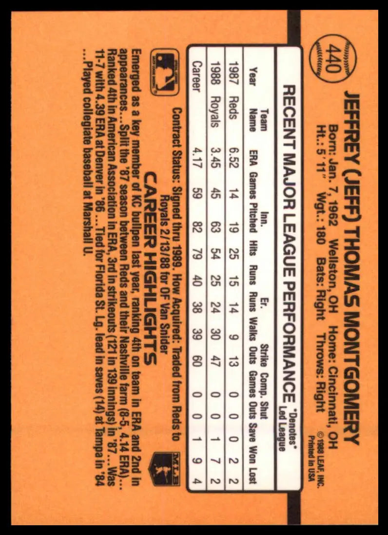 1989 Donruss Jeff Montgomery 440 Kansas City Royals NM - Baseball Card Single