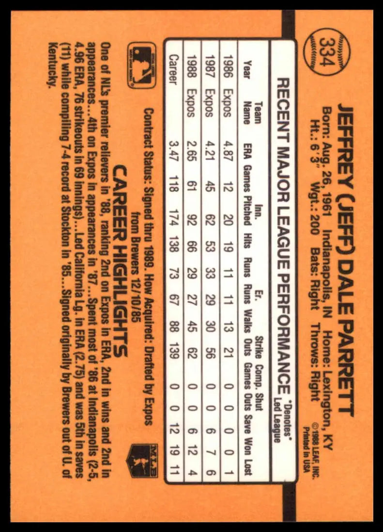1989 Donruss Jeff Parrett 334 Montreal Expos NM - Baseball Card Single