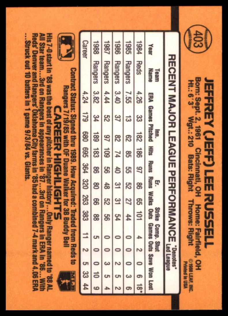1989 Donruss Jeff Russell 403 Texas Rangers NM - Baseball Card Single