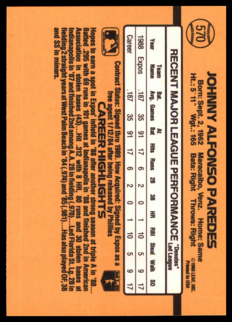 1989 Donruss Johnny Paredes RC 570 Montreal Expos NM - Baseball Card Single