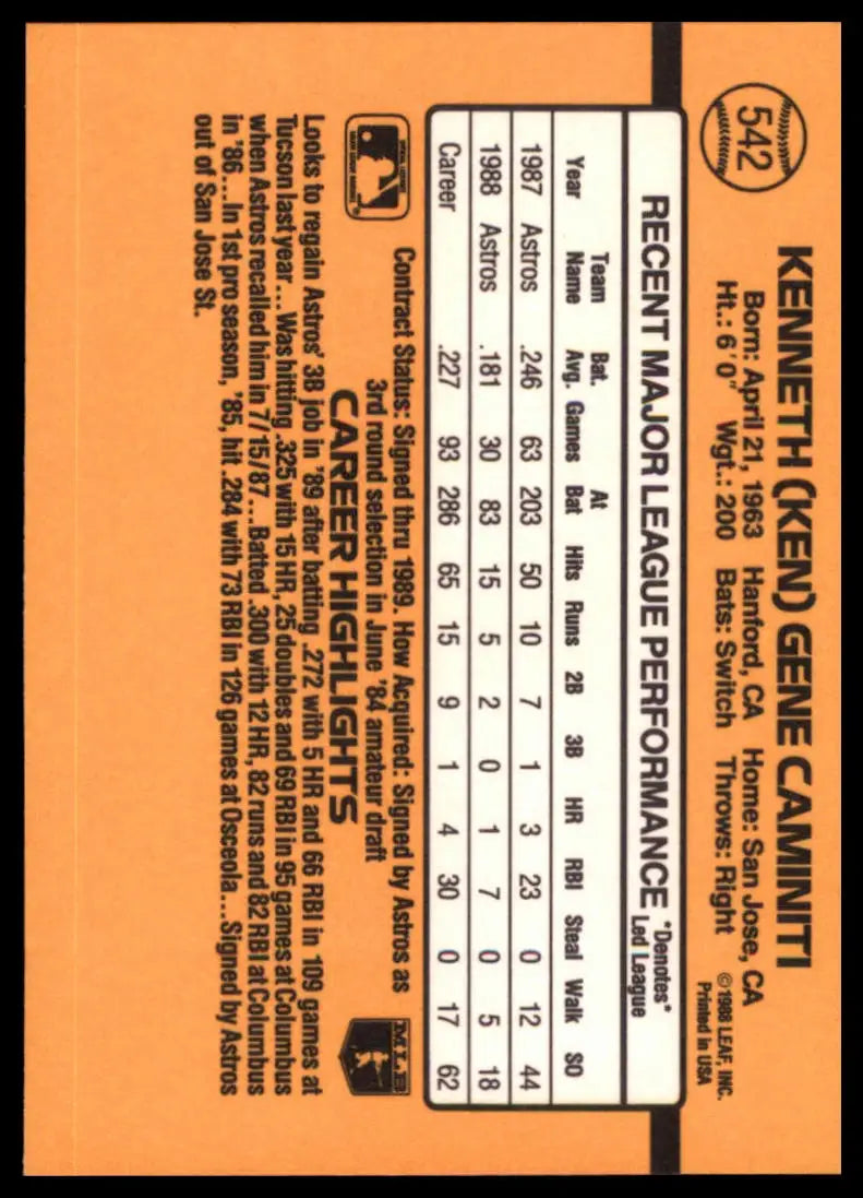 1989 Donruss Ken Caminiti 542 Houston Astros NM