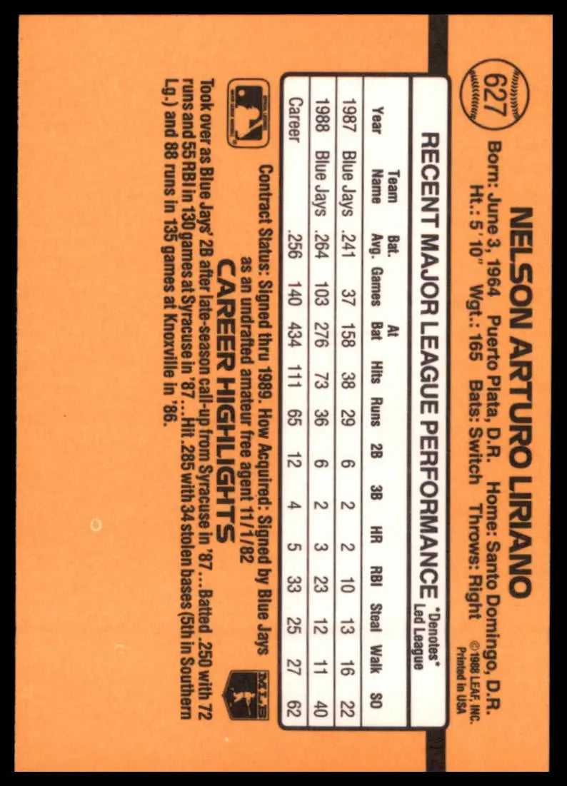 1989 Donruss Nelson Liriano 627 Toronto Blue Jays NM - Baseball Card Single