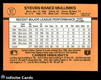 1989 Donruss RANCE MULLINIKS #87 [Base] Toronto Blue Jays