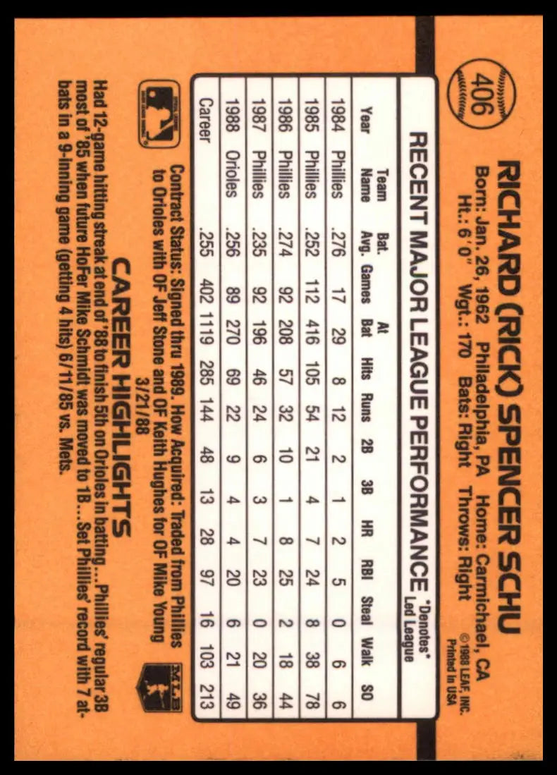 1989 Donruss Rick Schu 406 Baltimore Orioles NM - Baseball Card Single