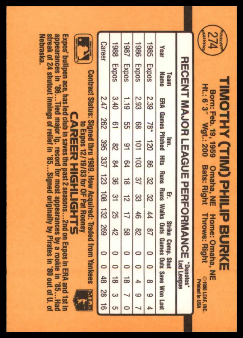 1989 Donruss Tim Burke 274 Montreal Expos NM - Baseball Card Single