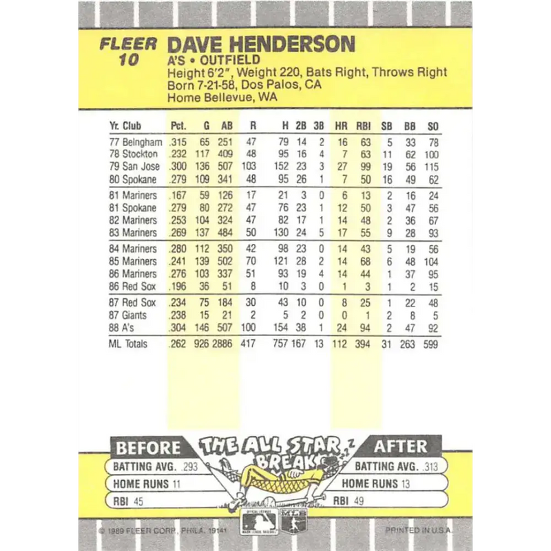 1989 Fleer #10 Dave Henderson EX Excellent Oakland Athletics Baseball Card - Baseball Card Single
