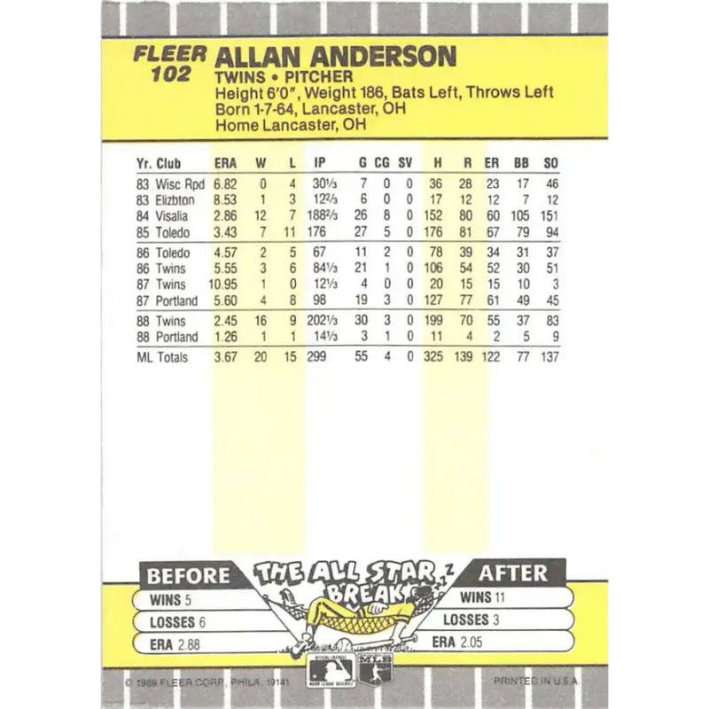 1989 Fleer #102 Allan Anderson EX Excellent Minnesota Twins Baseball Card - Baseball Card Single