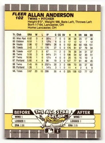 Original gloss Allan Anderson baseball card Minnesota Twins 1989 Fleer #102 NM
