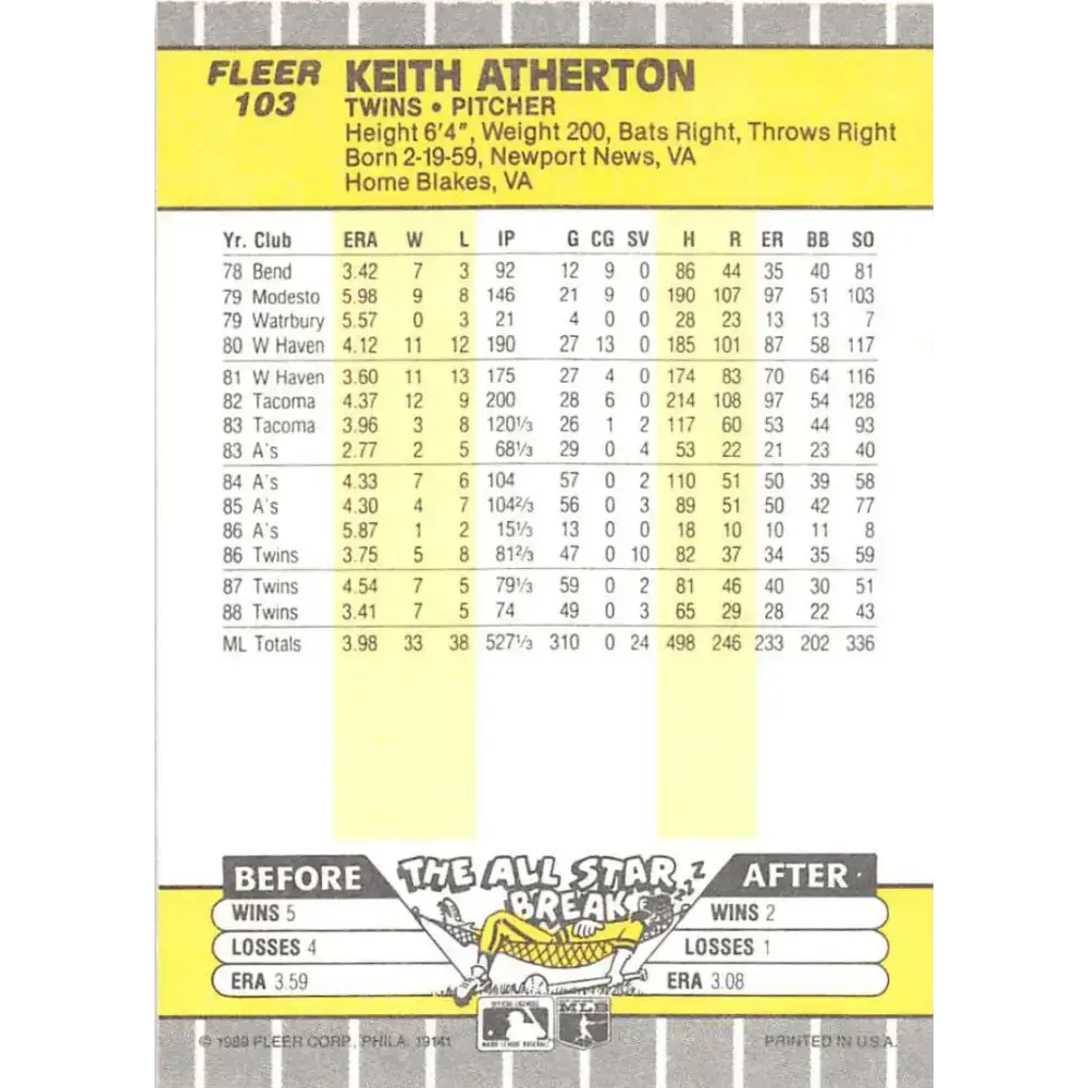 1989 Fleer #103 Keith Atherton EX Excellent Minnesota Twins Baseball Card - Baseball Card Single