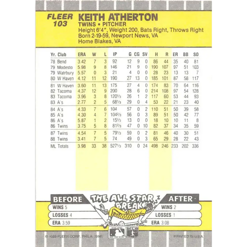 1989 Fleer #103 Keith Atherton EX Excellent Minnesota Twins Baseball Card - Baseball Card Single