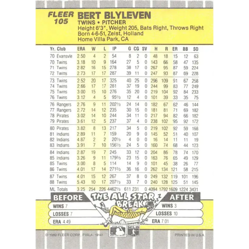 1989 Fleer #105 Bert Blyleven EX Excellent Minnesota Twins Baseball Card - Baseball Card Single
