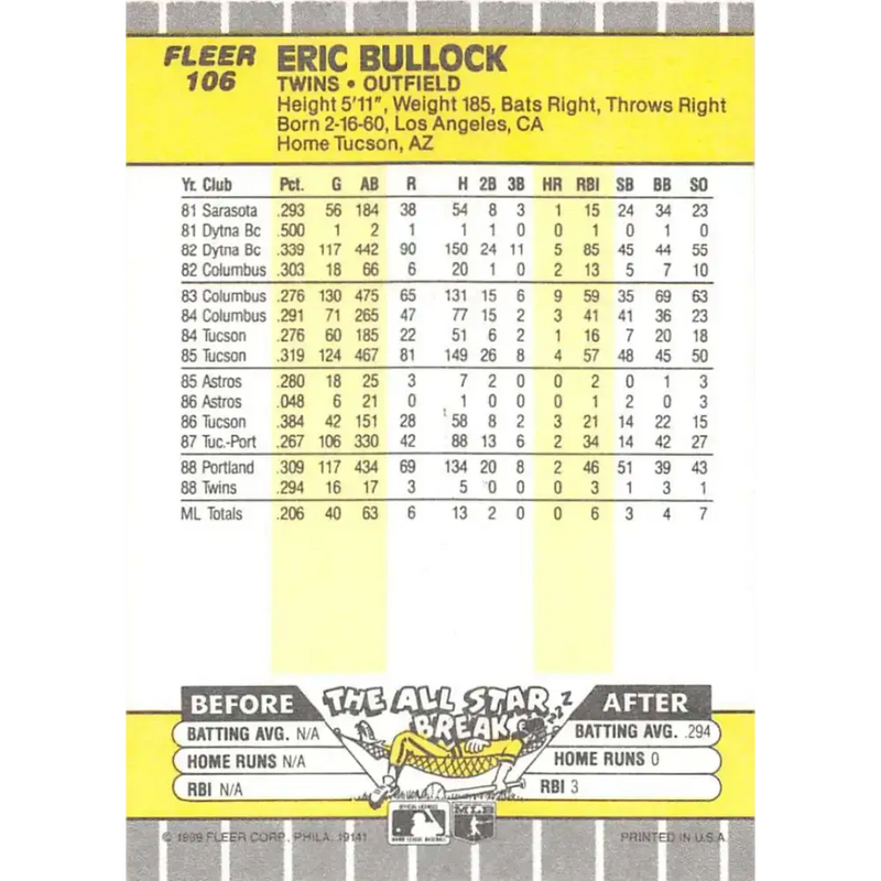 1989 Fleer #106 Eric Bullock EX Excellent RC Rookie Minnesota Twins Baseball Card - Baseball Card Single
