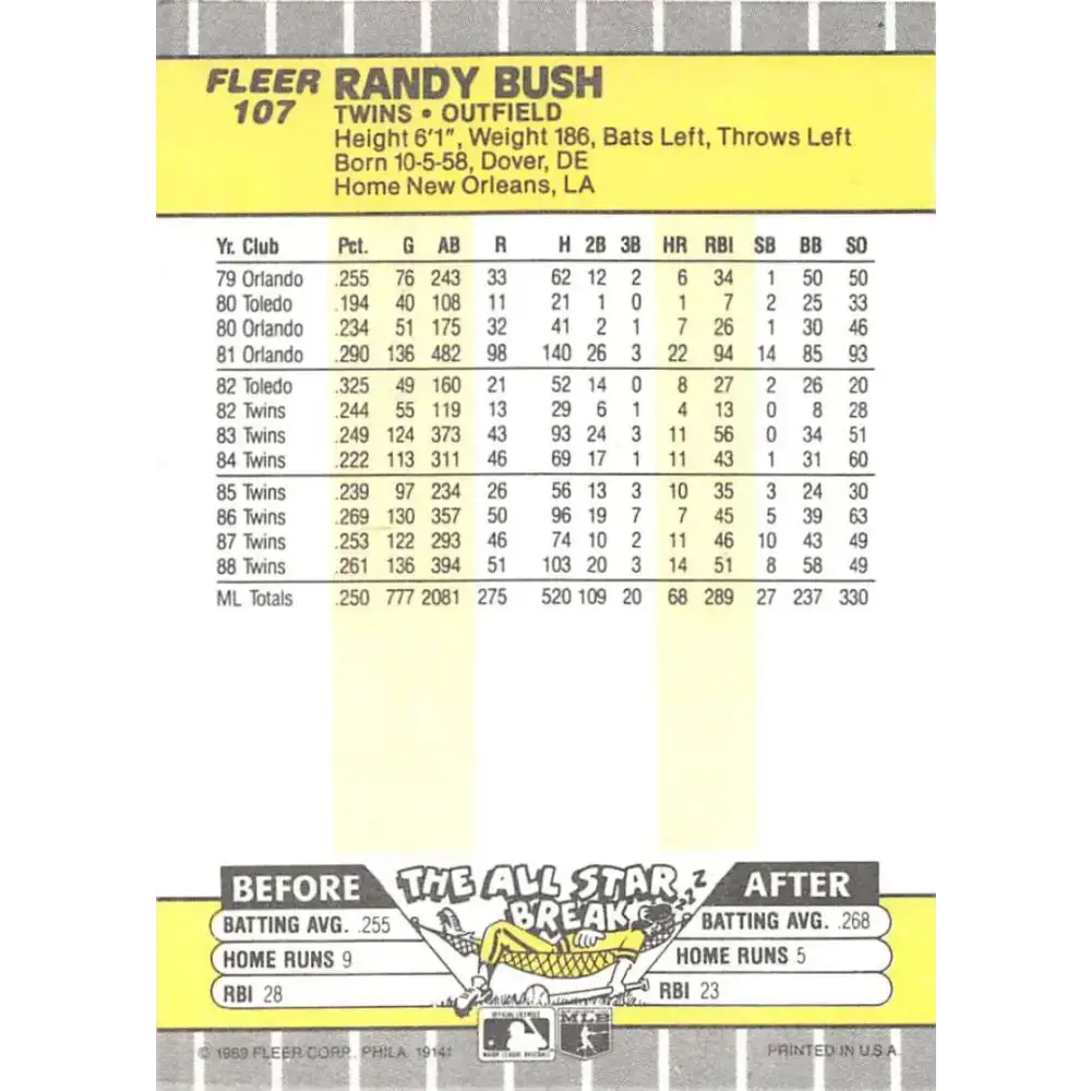 1989 Fleer #107 Randy Bush EX Excellent Minnesota Twins Baseball Card - Baseball Card Single