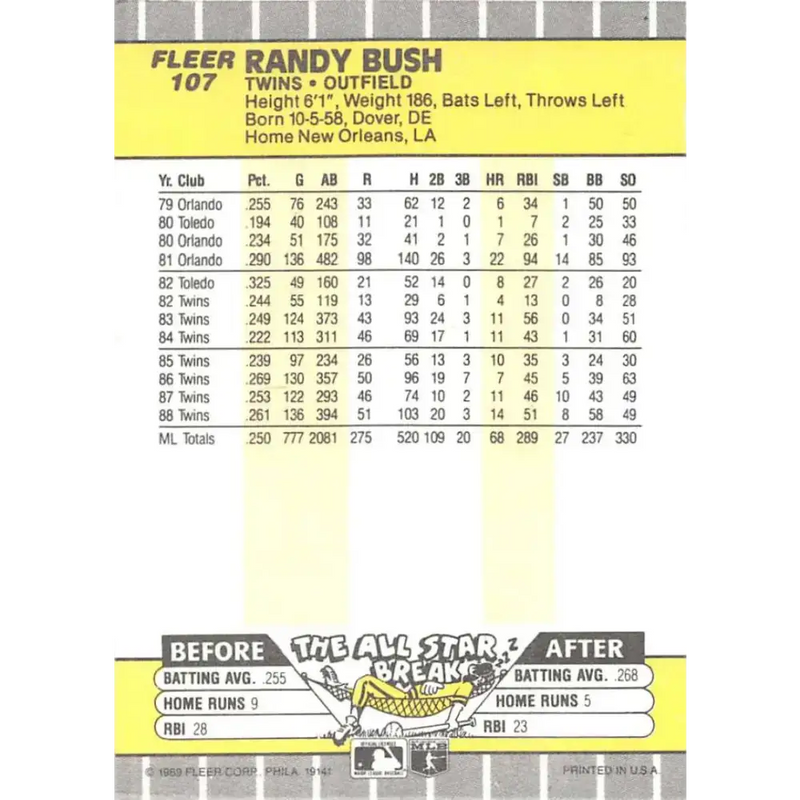 1989 Fleer #107 Randy Bush EX Excellent Minnesota Twins Baseball Card - Baseball Card Single