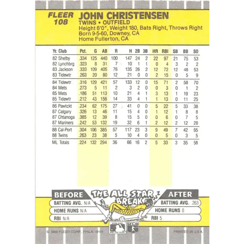1989 Fleer #108 John Christensen EX Excellent Minnesota Twins Baseball Card - Baseball Card Single