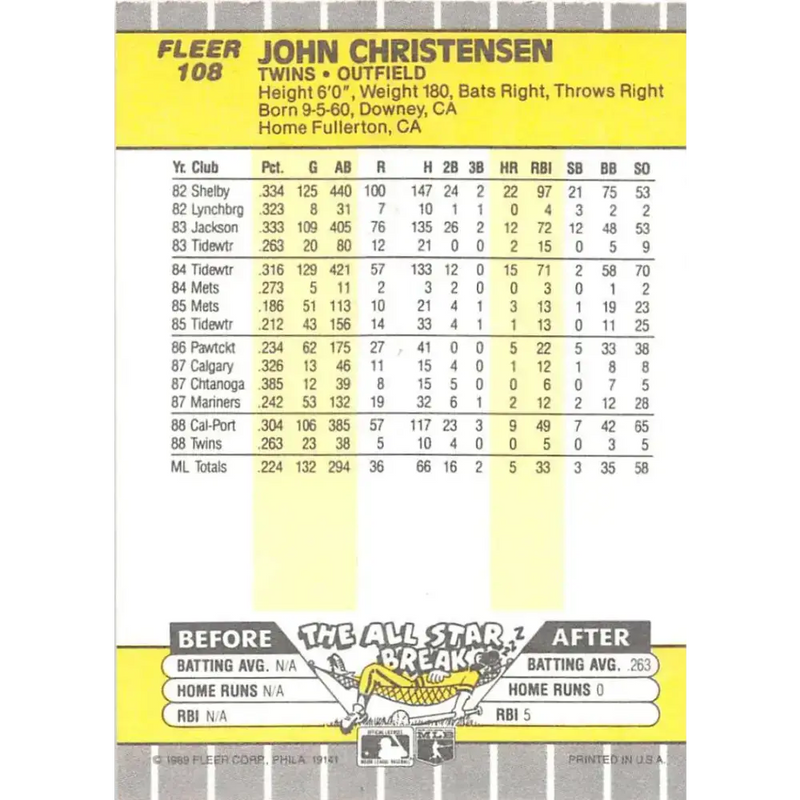 1989 Fleer #108 John Christensen EX Excellent Minnesota Twins Baseball Card - Baseball Card Single
