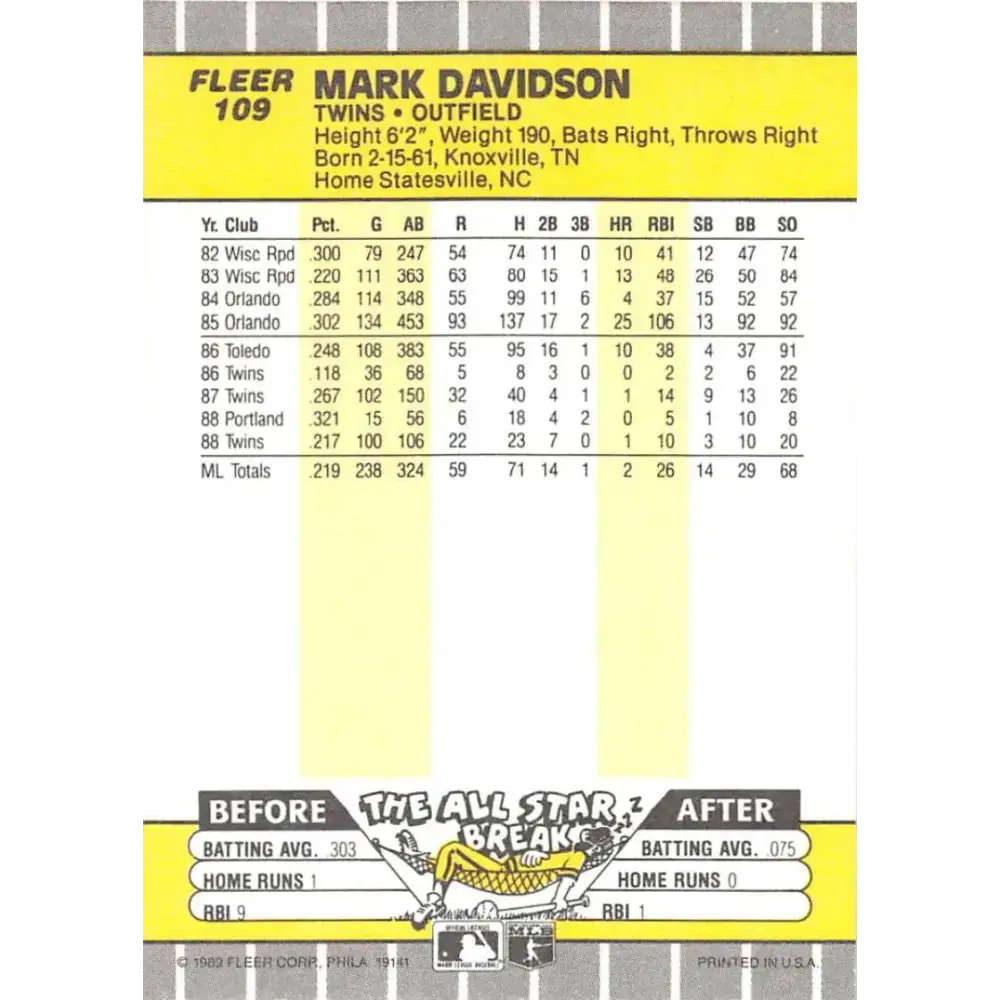 1989 Fleer #109 Mark Davidson EX Excellent Minnesota Twins Baseball Card - Baseball Card Single