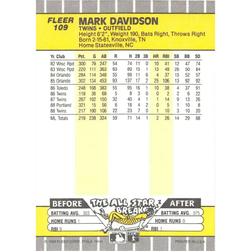 1989 Fleer #109 Mark Davidson EX Excellent Minnesota Twins Baseball Card - Baseball Card Single