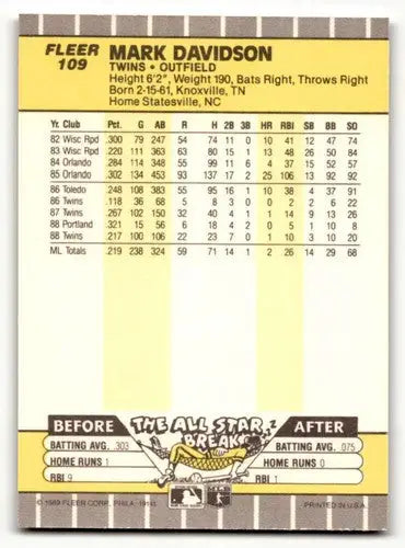 1989 Fleer Mark Davidson Minnesota Twins baseball card showcasing Mark Davidson Minnesota player