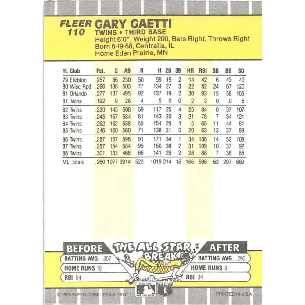 1989 Fleer #110 Gary Gaetti EX Excellent Minnesota Twins Baseball Card - Baseball Card Single
