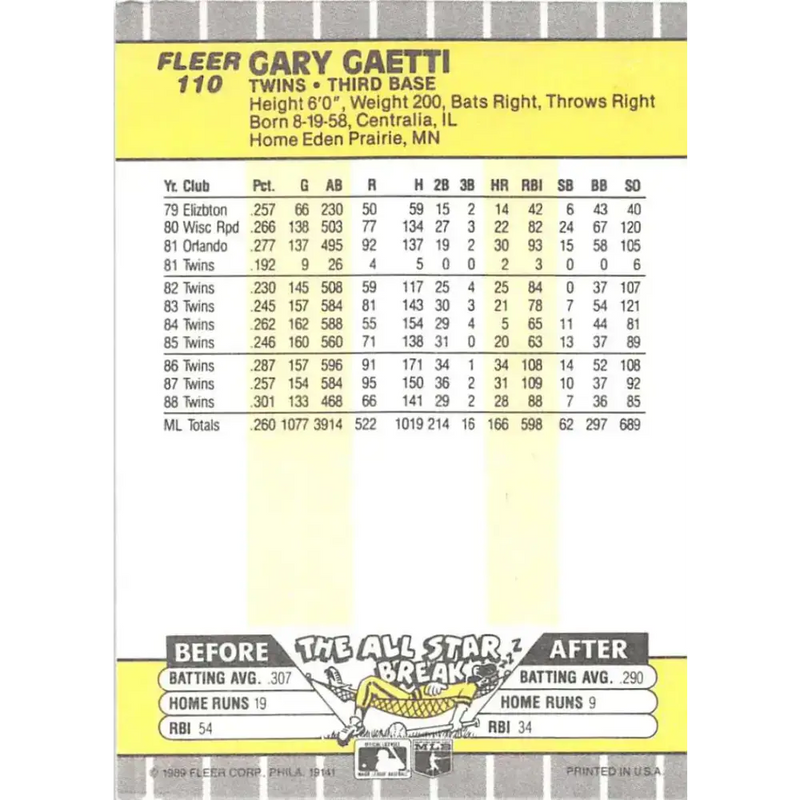 1989 Fleer #110 Gary Gaetti EX Excellent Minnesota Twins Baseball Card - Baseball Card Single