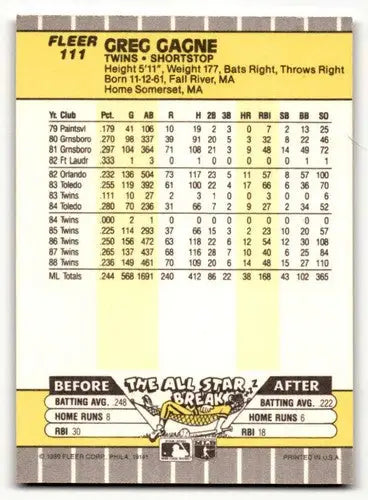 Original gloss Greg Gagne Minnesota Twins baseball card from 1989 Fleer #111