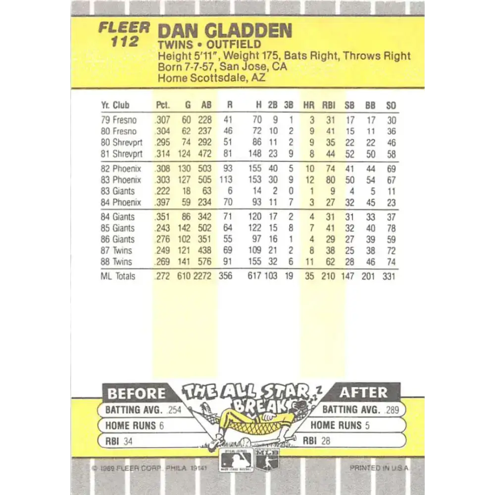 1989 Fleer #112 Dan Gladden EX Excellent Minnesota Twins Baseball Card - Baseball Card Single