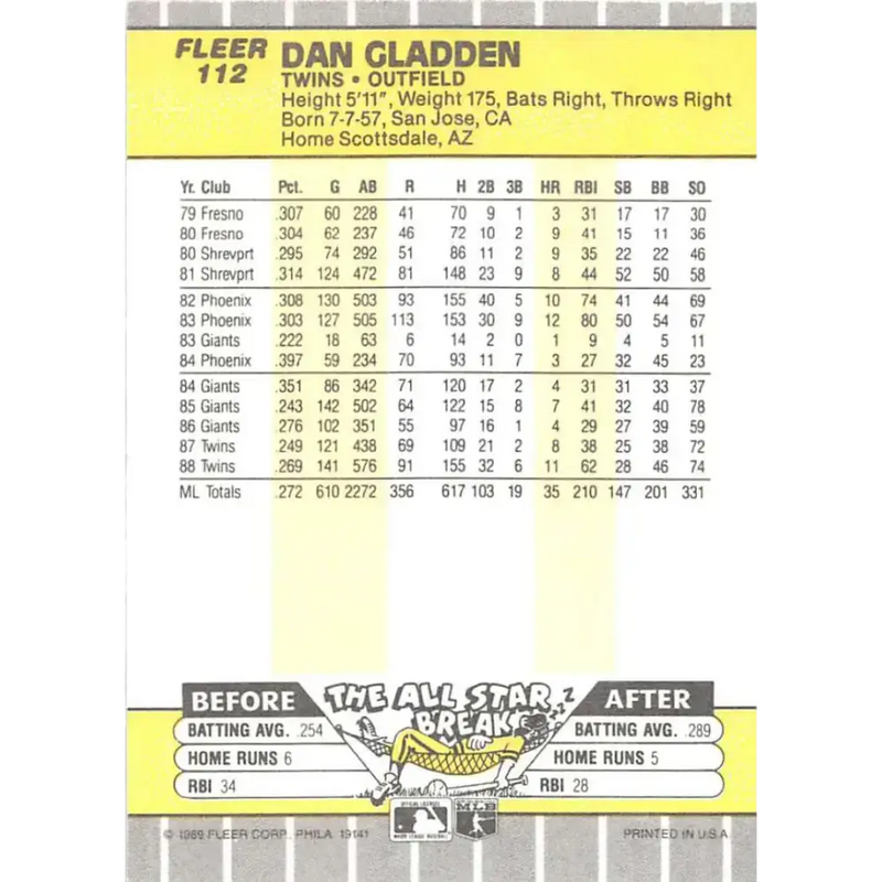 1989 Fleer #112 Dan Gladden EX Excellent Minnesota Twins Baseball Card - Baseball Card Single