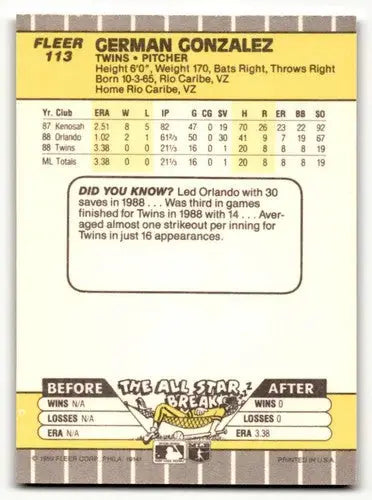 Baseball card back with original gloss for German Gonzalez Minnesota Twins card NM