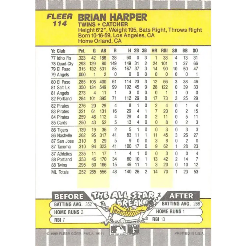 1989 Fleer #114 Brian Harper EX Excellent Minnesota Twins Baseball Card - Baseball Card Single