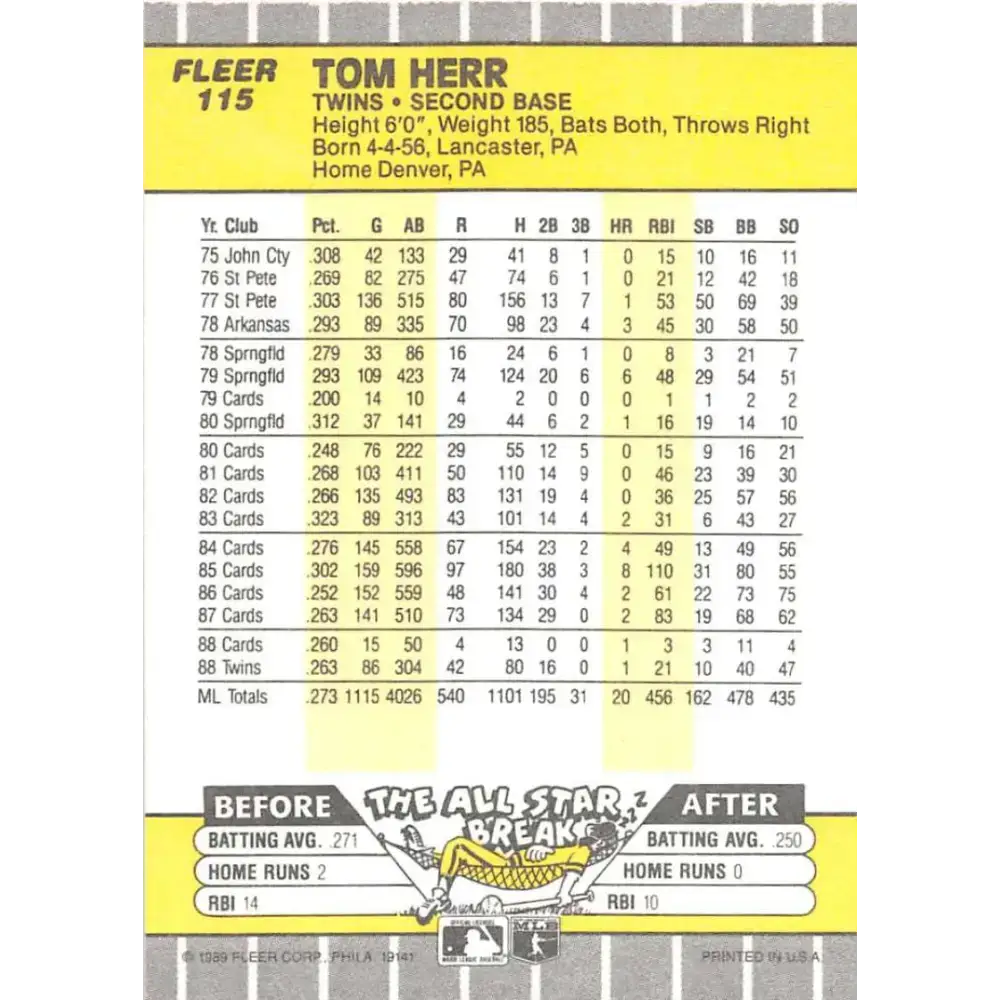 1989 Fleer #115 Tom Herr EX Excellent Minnesota Twins Baseball Card - Baseball Card Single