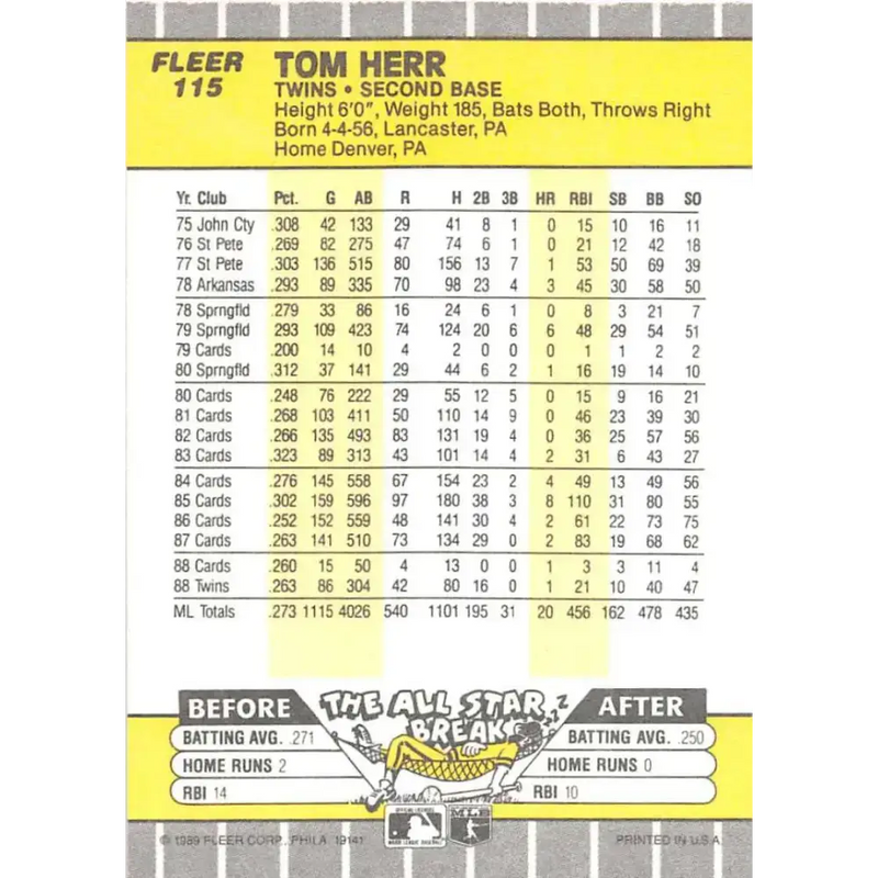 1989 Fleer #115 Tom Herr EX Excellent Minnesota Twins Baseball Card - Baseball Card Single