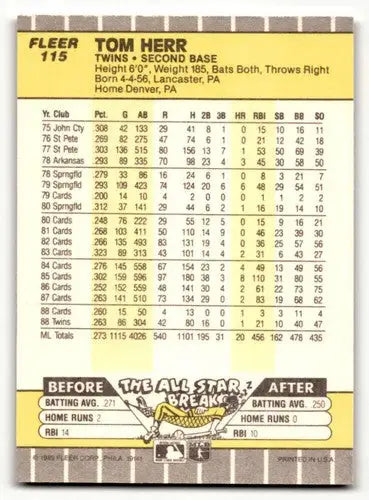 Tom Herr Minnesota Twins baseball card from 1989 Fleer #115 NM Near Mint