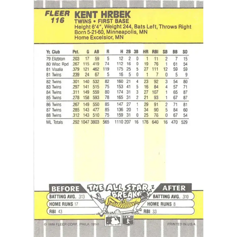 1989 Fleer #116 Kent Hrbek EX Excellent Minnesota Twins Baseball Card - Baseball Card Single