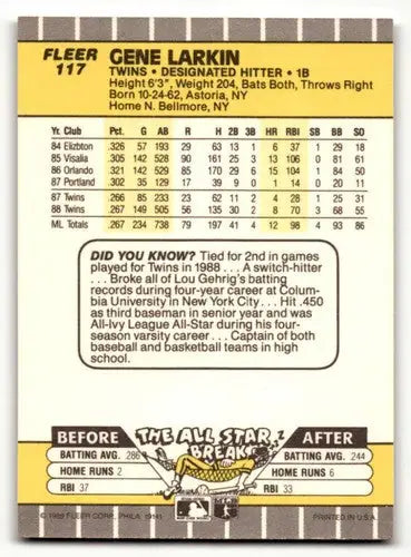 Gene Larkin Minnesota Twins baseball card with original gloss from 1989 Fleer series