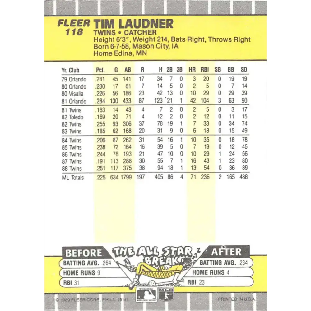 1989 Fleer #118 Tim Laudner EX Excellent Minnesota Twins Baseball Card - Baseball Card Single